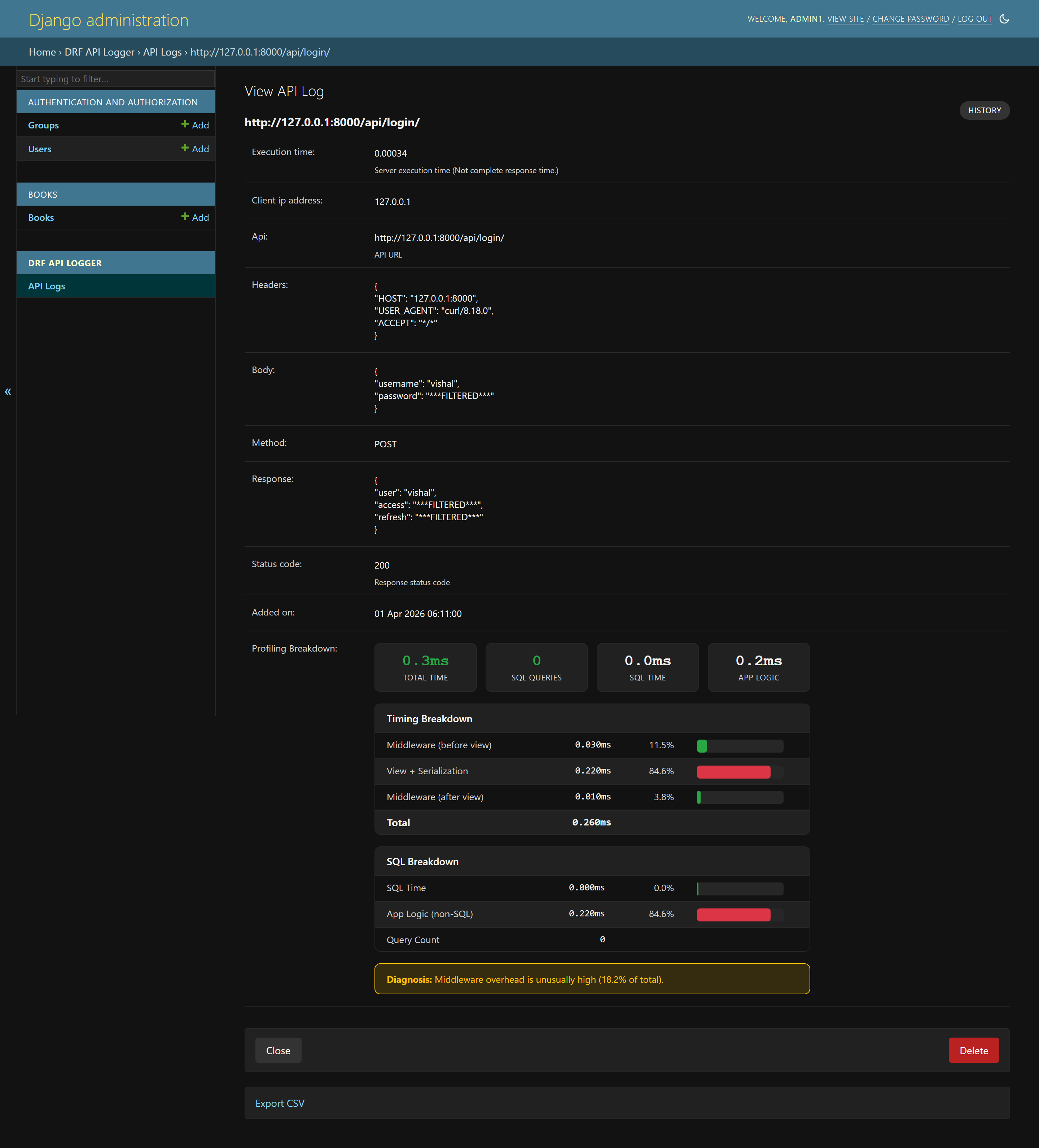 DRF API Logger detail view showing automatic masking of password and token fields